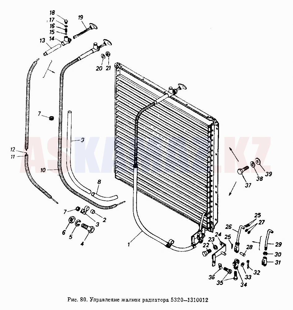 Управление жалюзи радиатора