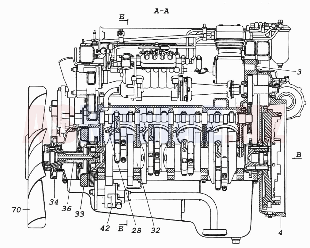 Двигатель с оборудованием