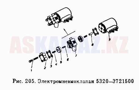 Электропневмоклапан